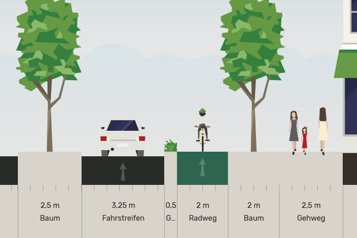 service_raumverteiler