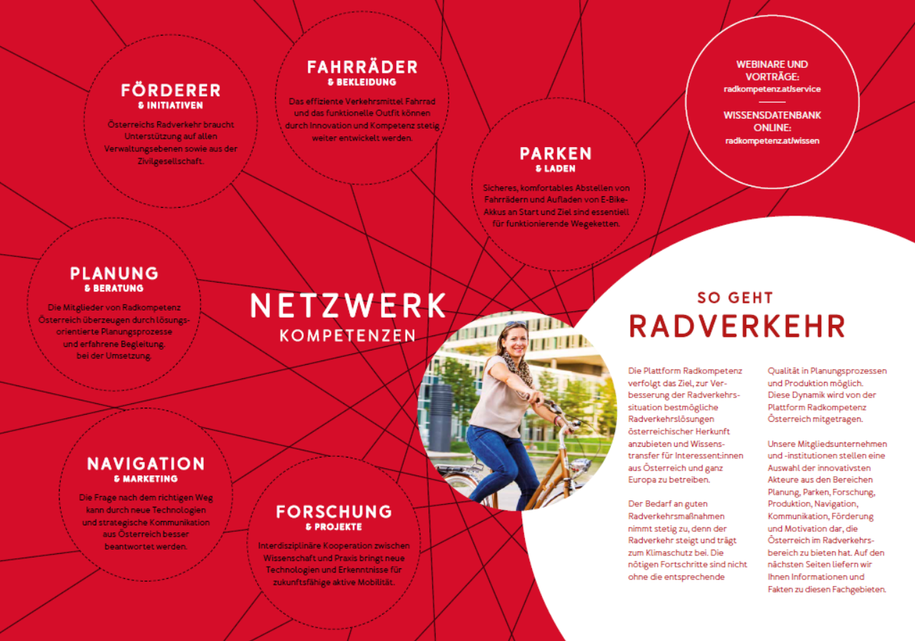 Folderintro2022 Cover